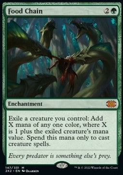 Food Chain 2X2-147 Mythic Good Englisch Foil