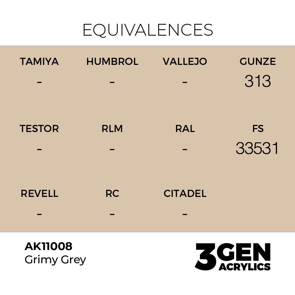 AK Interactive 3GEN Grimy Grey 17ml