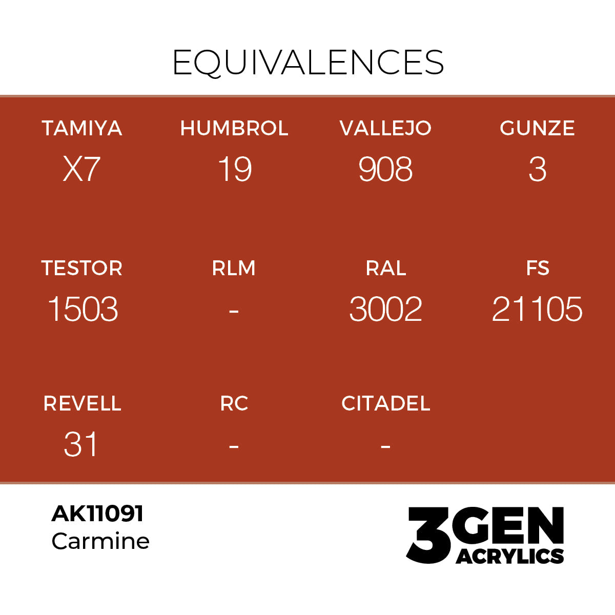 AK Interactive 3GEN Carmine 17ml