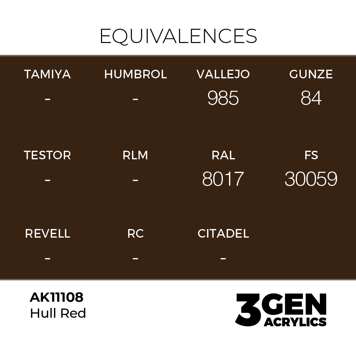 AK Interactive 3GEN Hull Red 17ml