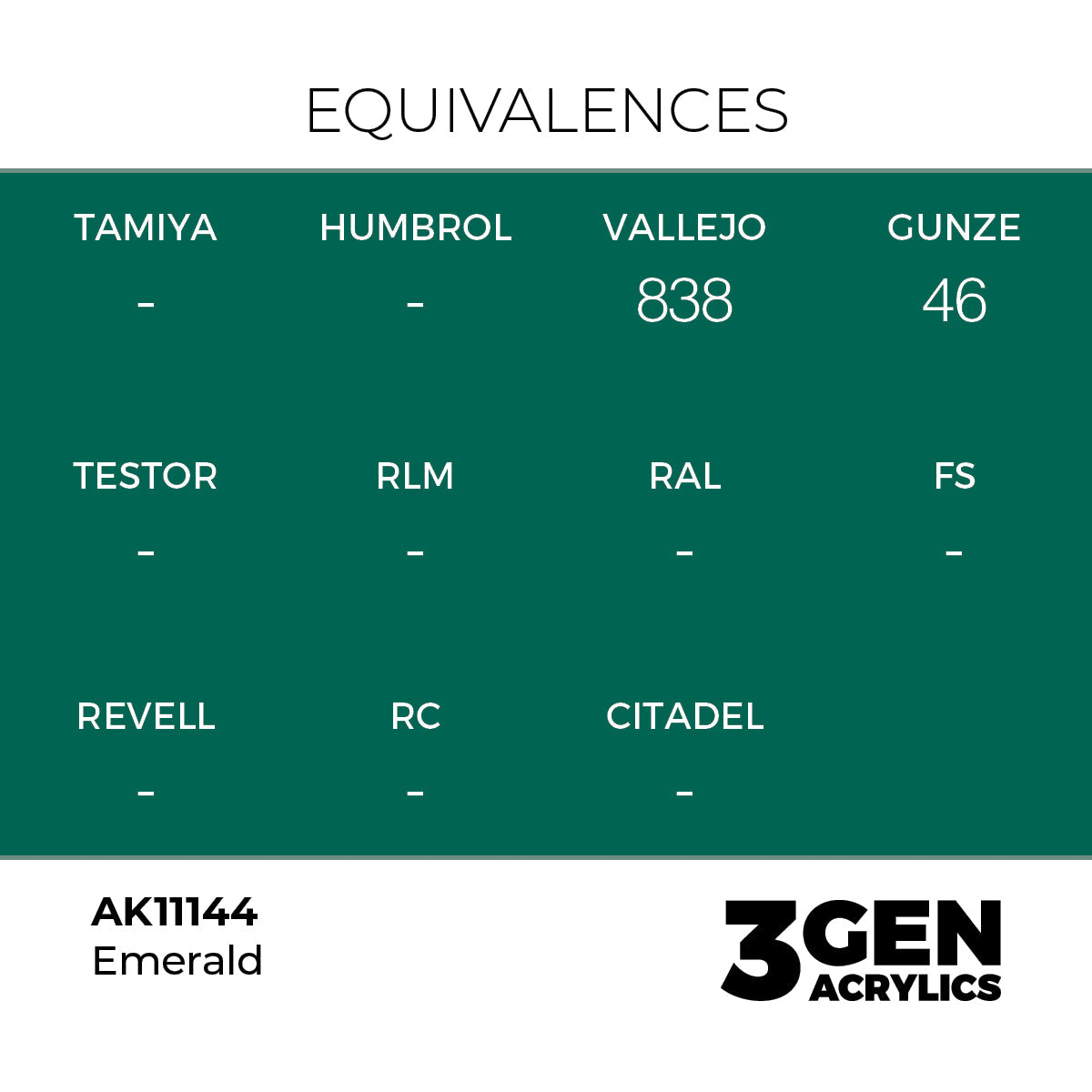 AK Interactive 3GEN Emerald 17ml