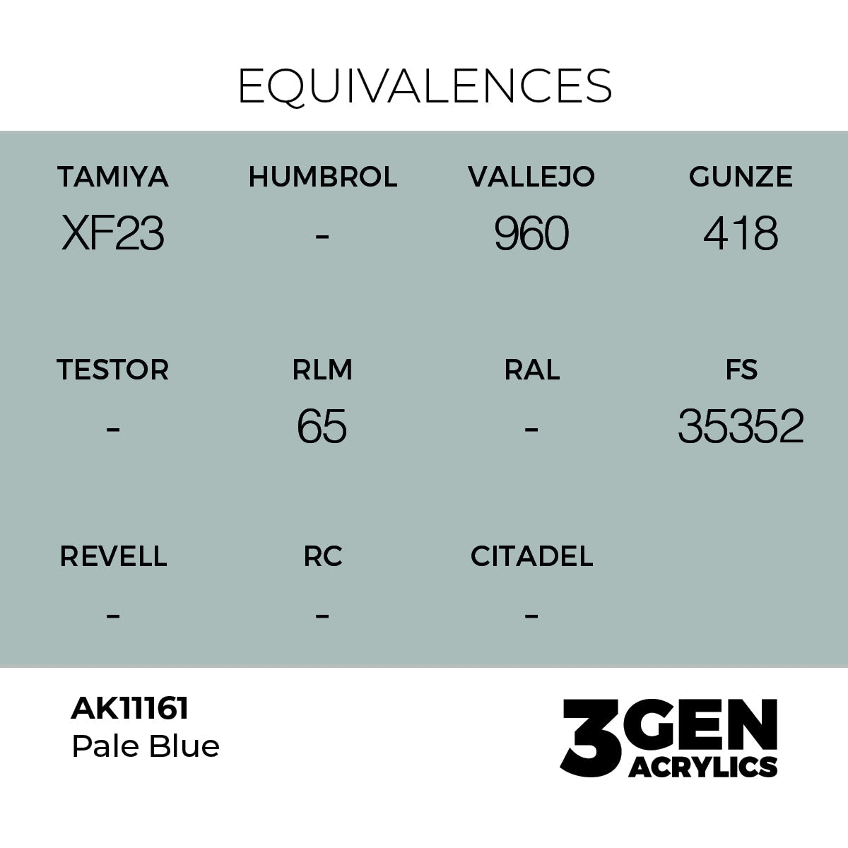 AK Interactive 3GEN Pale Blue 17ml