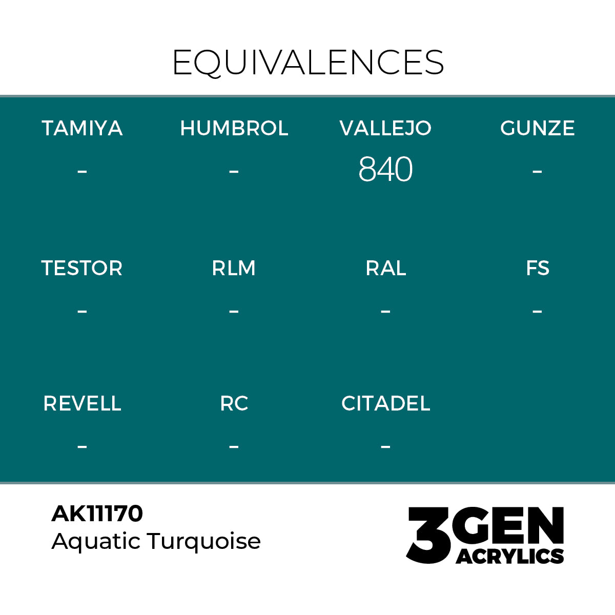 AK Interactive 3GEN Aquatic Turquoise 17ml