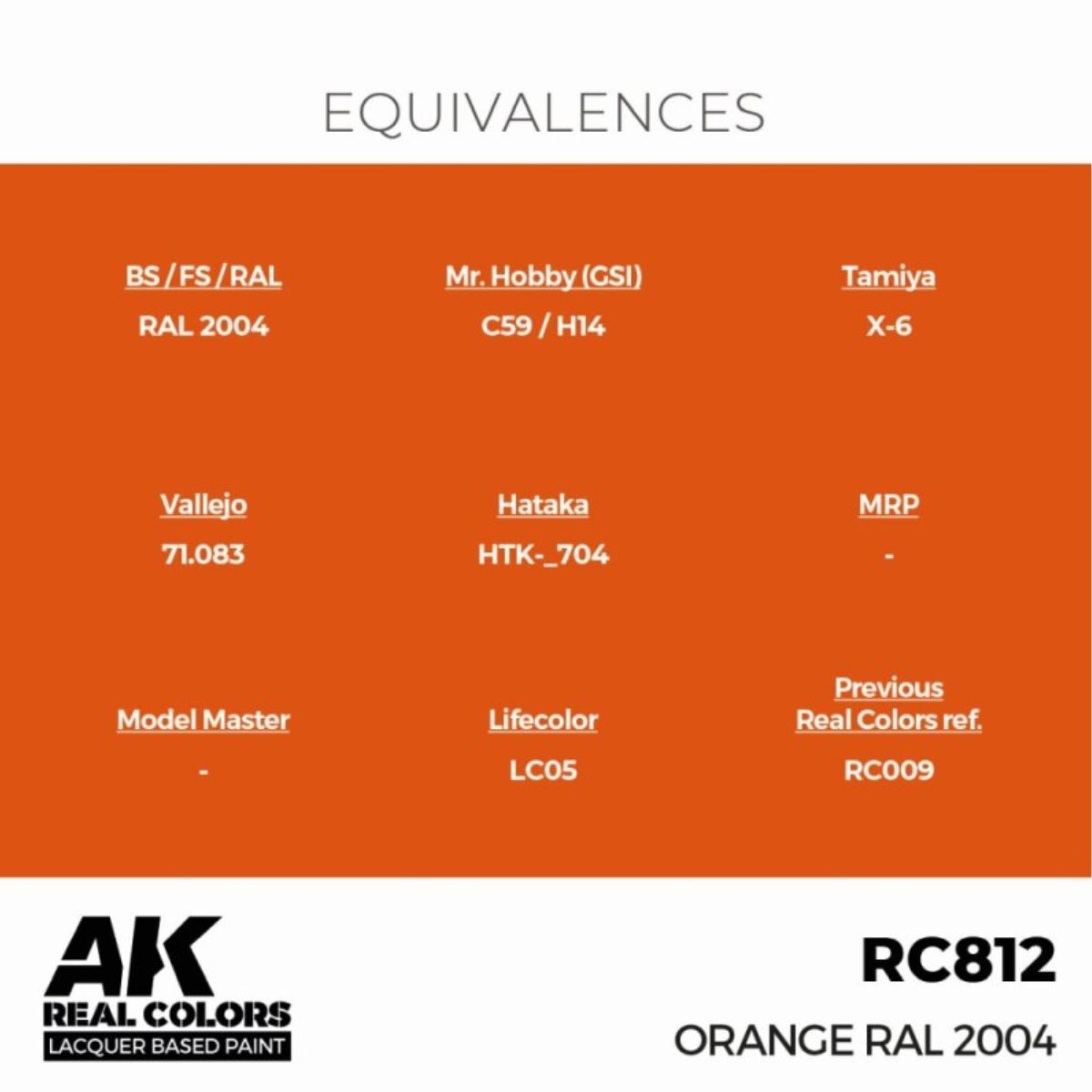 AK Interactive REAL COLORS Orange Ral 2004 17 ml.