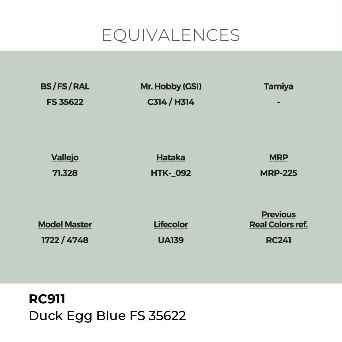 AK Interactive REAL COLORS Duck Egg Blue Fs 35622 17 ml.