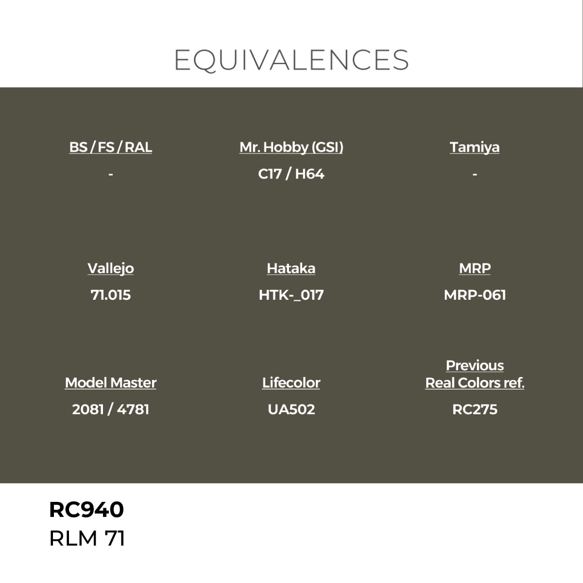 AK Interactive REAL COLORS Rlm 71 17 ml.