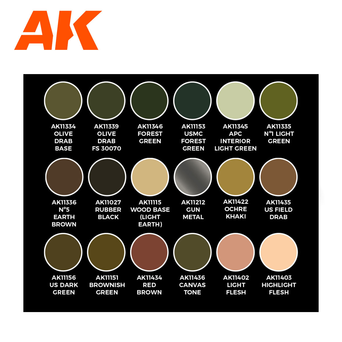 AK Interactive 3GEN SIGNATURE SETS WWII & MODERN US COLORS - SIGNATURE SET BY ADAM WILDER