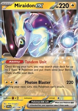 Miraidon ex SVI-081 Double Rare Excellent Deutsch