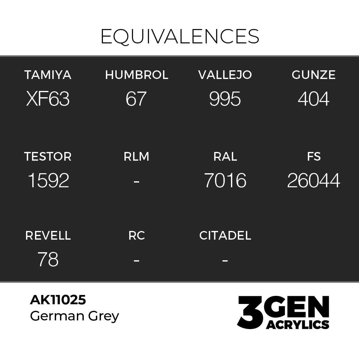 AK Interactive 3GEN German Grey 17ml