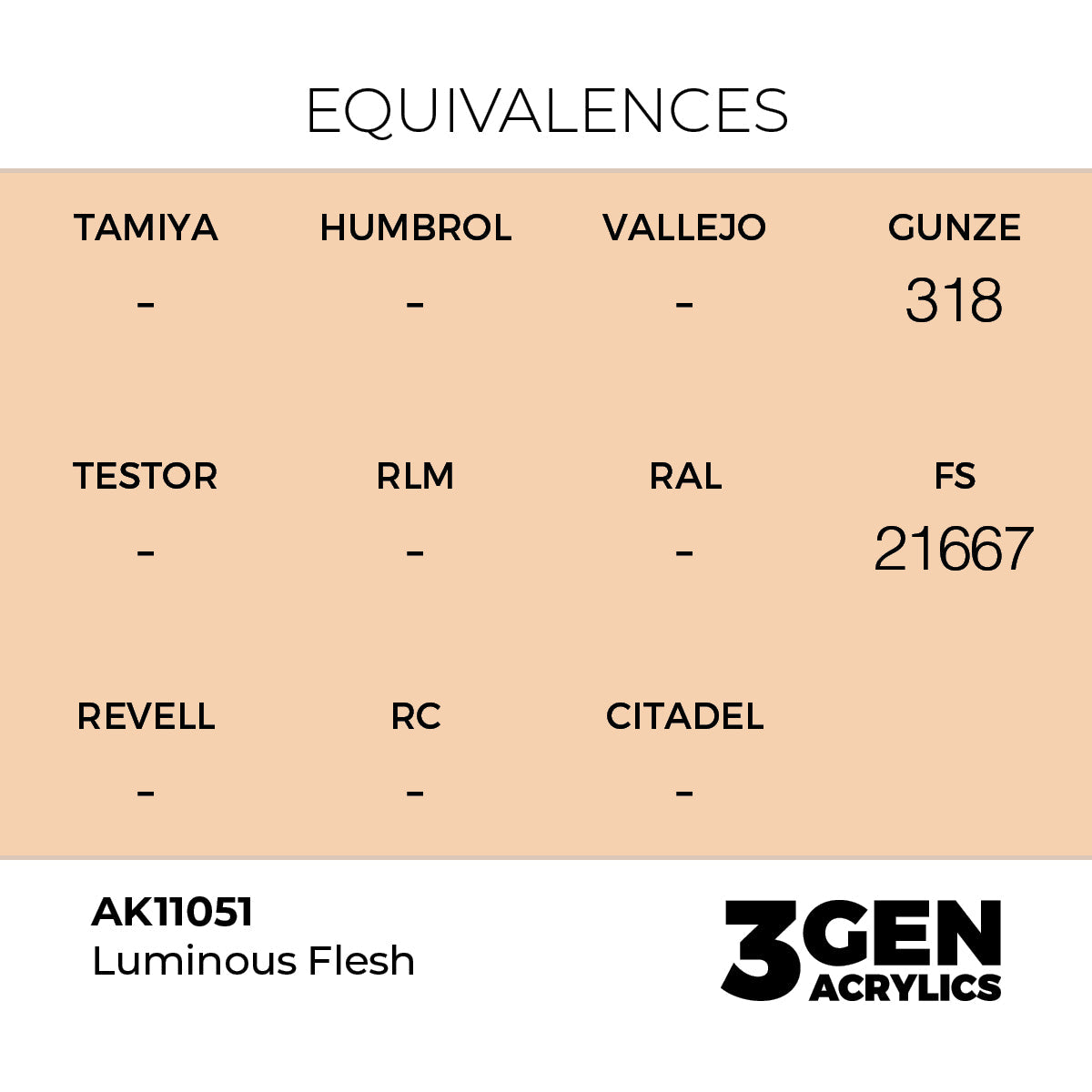 AK Interactive 3GEN Luminous Flesh 17ml