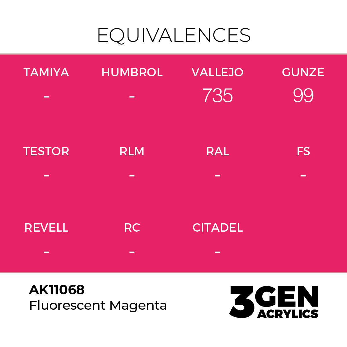AK Interactive 3GEN Fluorescent Magenta 17ml