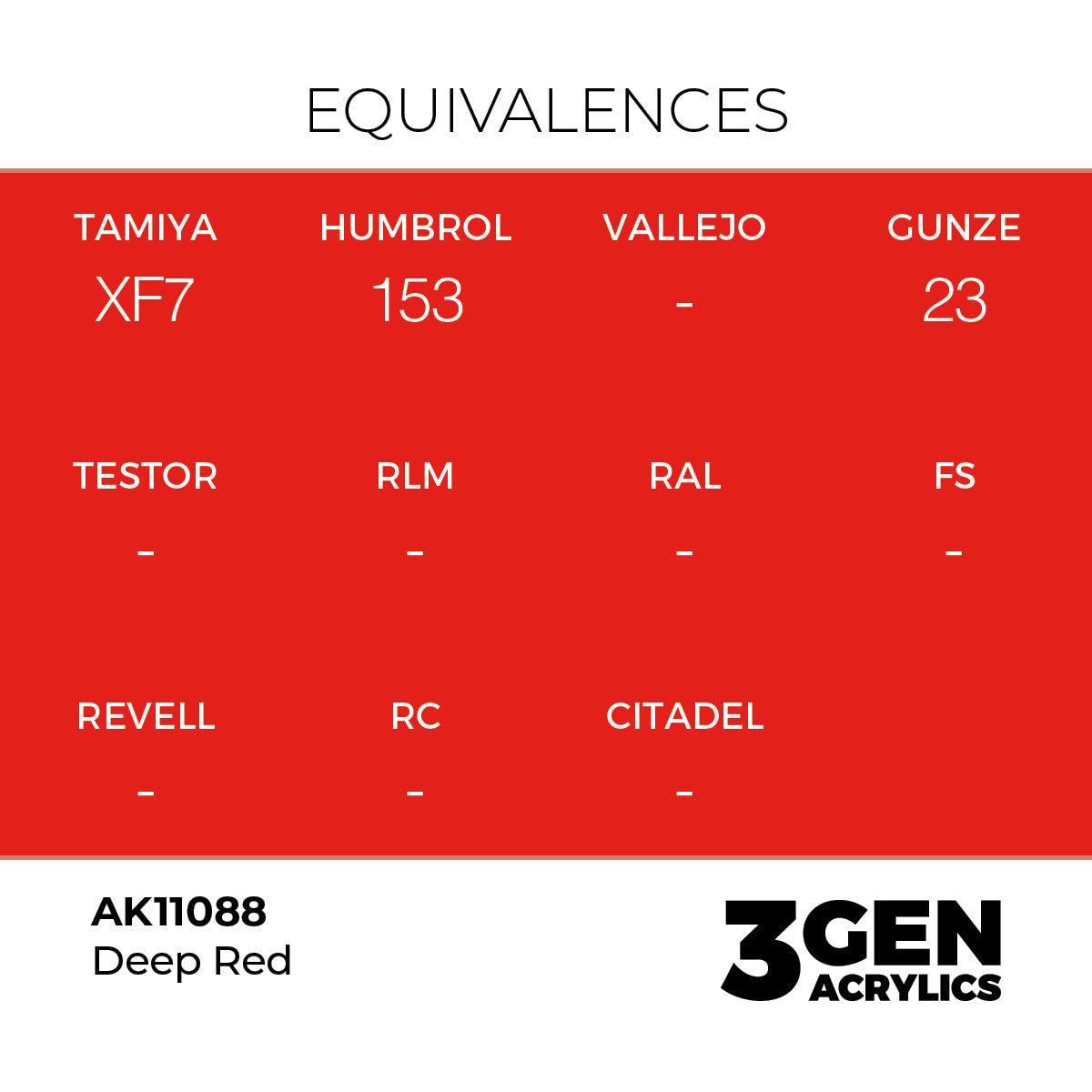 AK Interactive 3GEN Deep Red 17ml