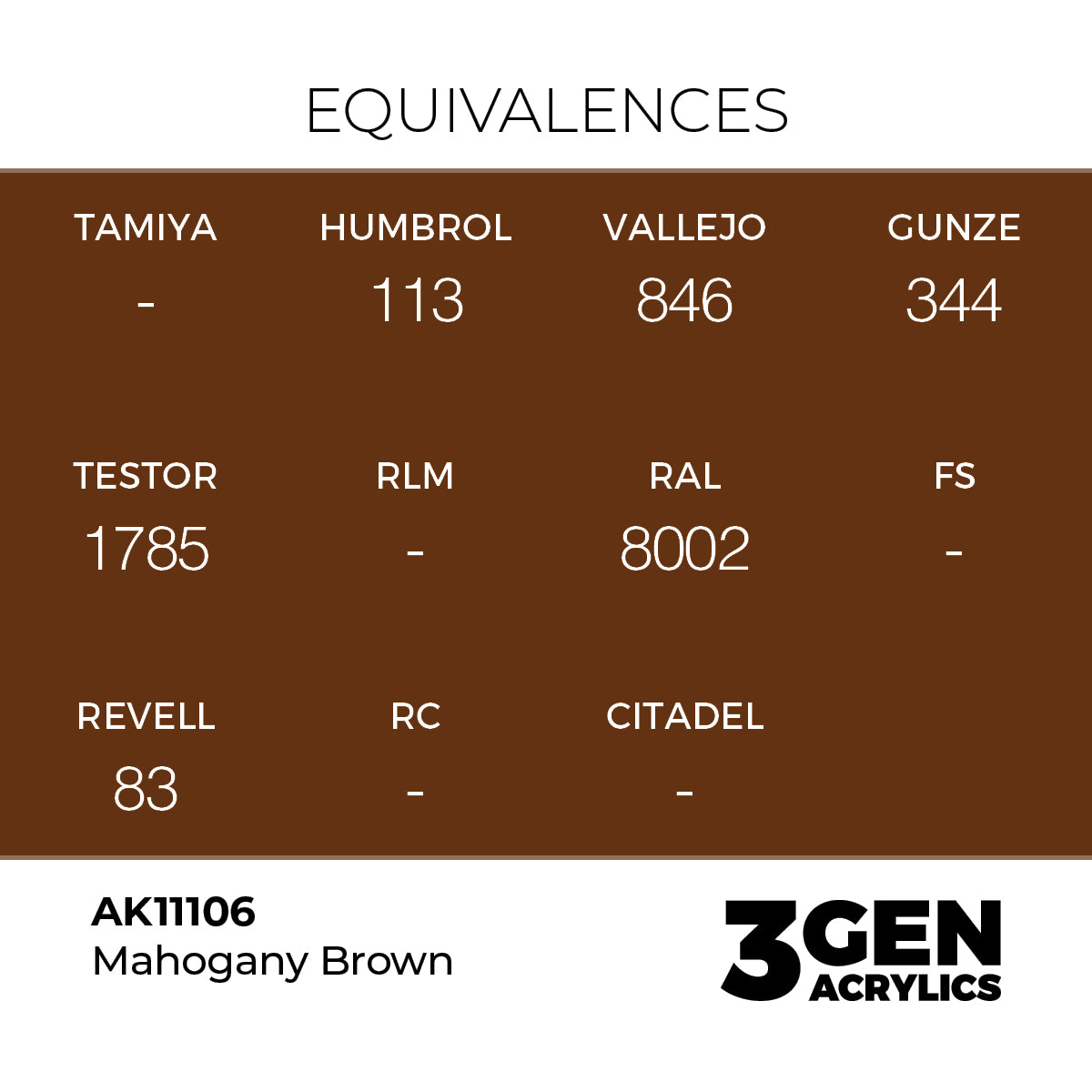 AK Interactive 3GEN Mahogany Brown 17ml