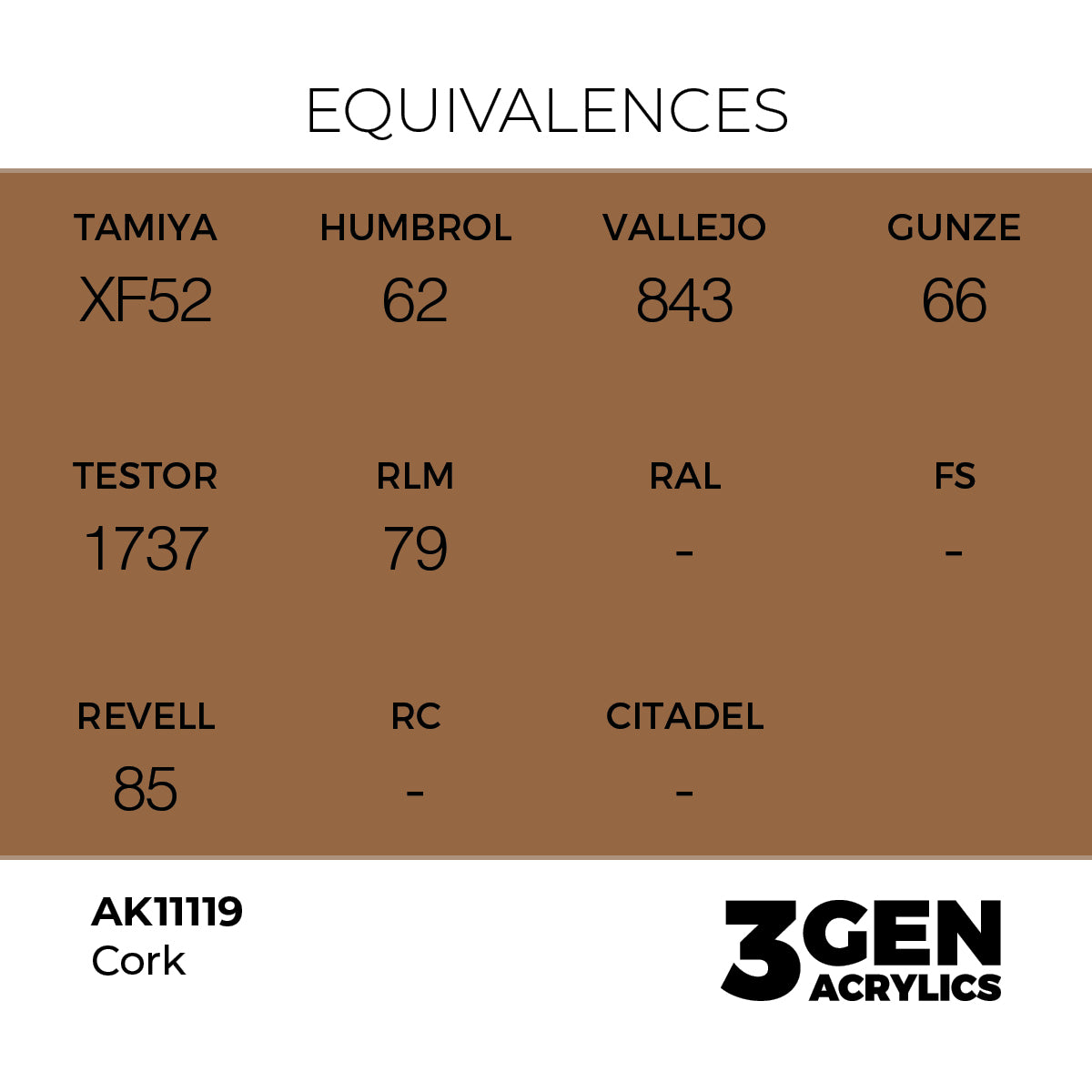 AK Interactive 3GEN Cork 17ml