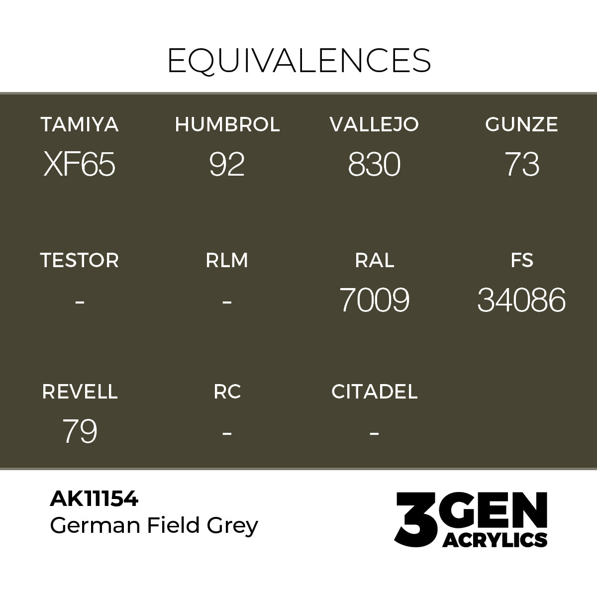 AK Interactive 3GEN German Field Grey 17ml