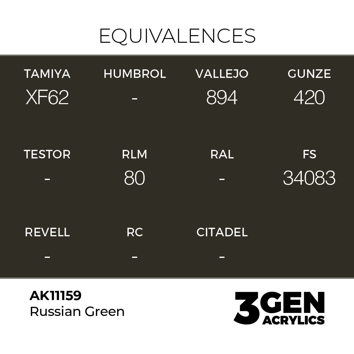 AK Interactive 3GEN Russian Green 17ml