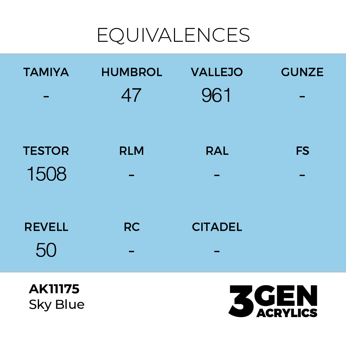 AK Interactive 3GEN Sky Blue 17ml