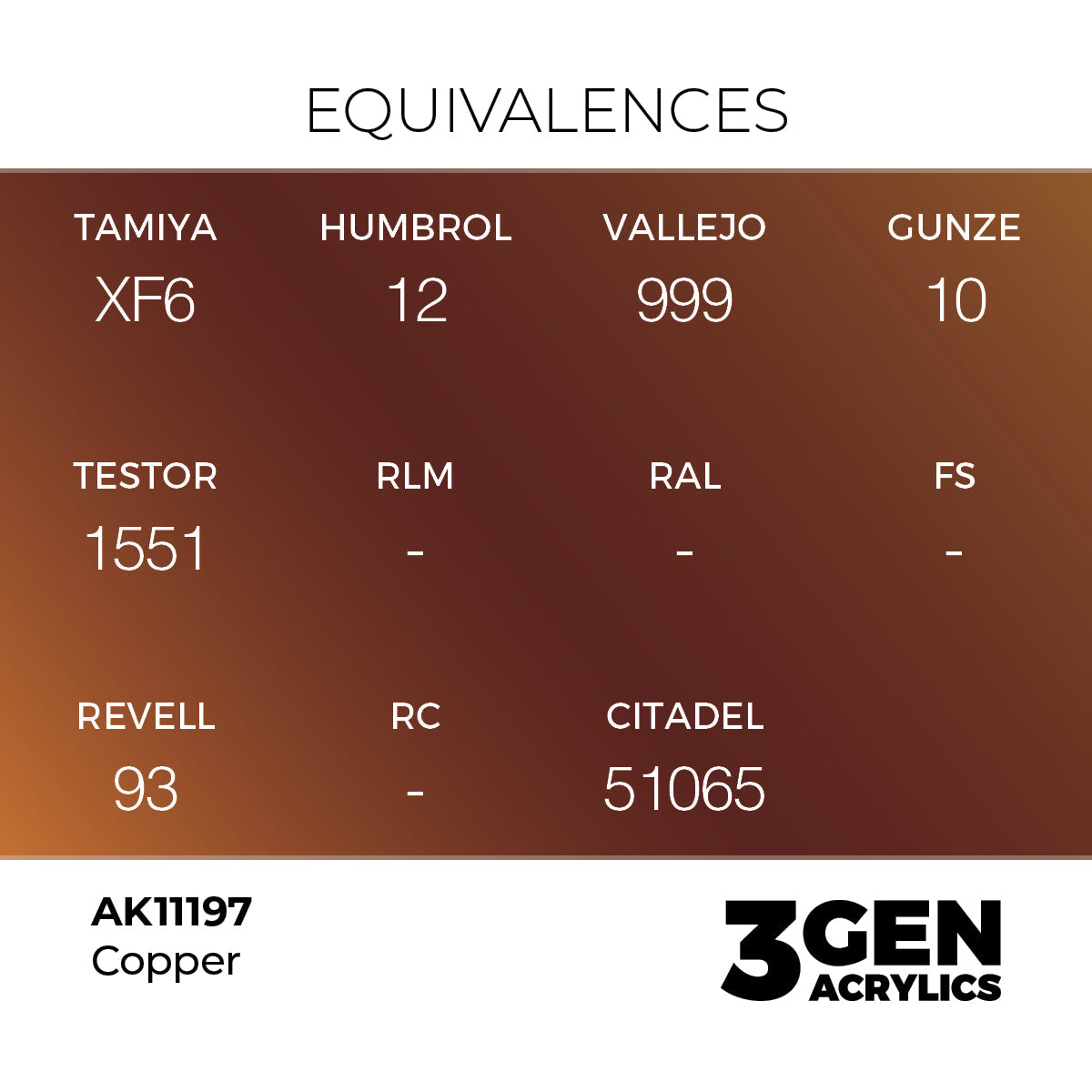 AK Interactive 3GEN Copper 17ml