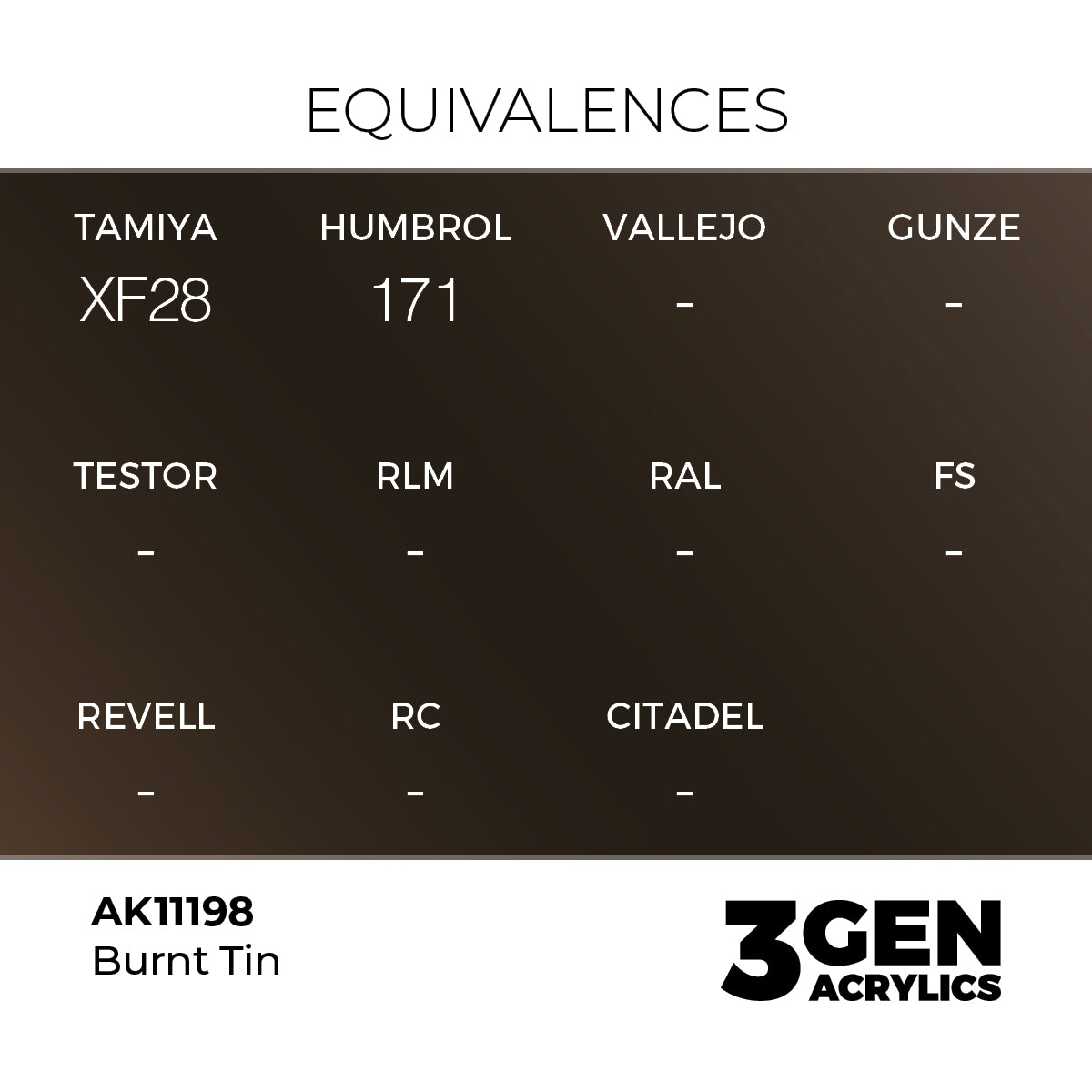 AK Interactive 3GEN Burnt Tin 17ml