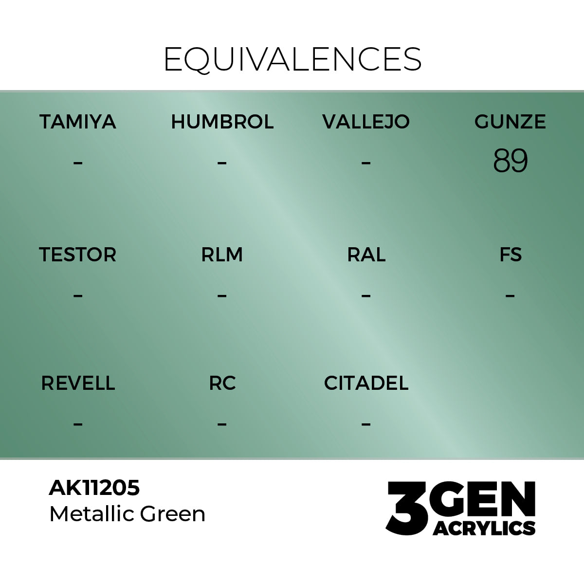 AK Interactive 3GEN Metallic Green 17ml