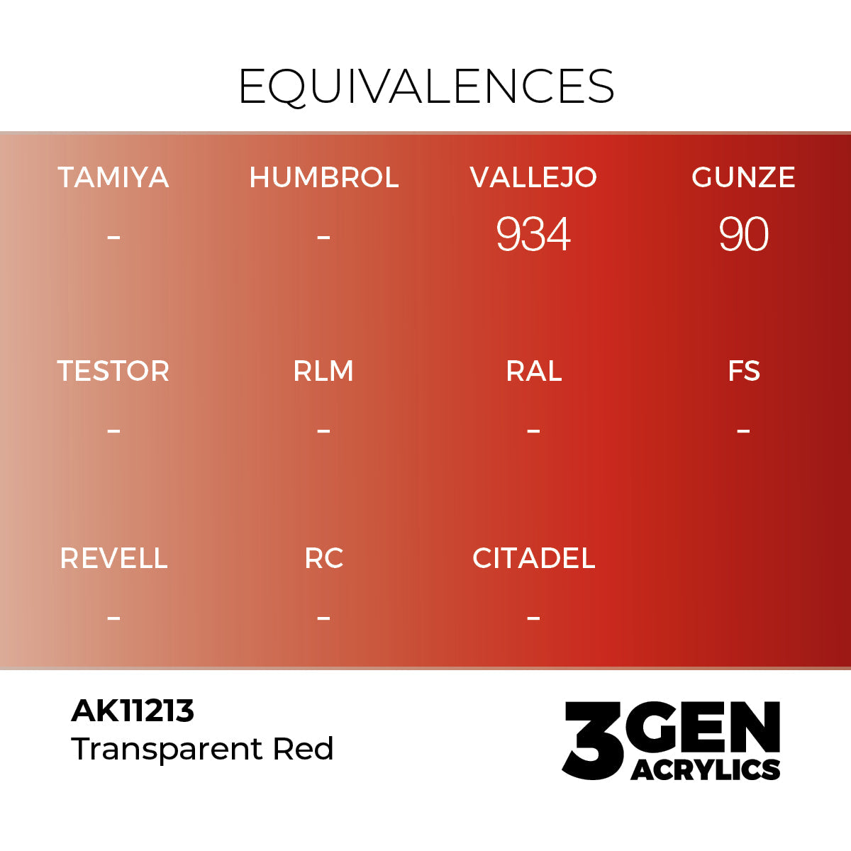 AK Interactive 3GEN Clear Red 17ml