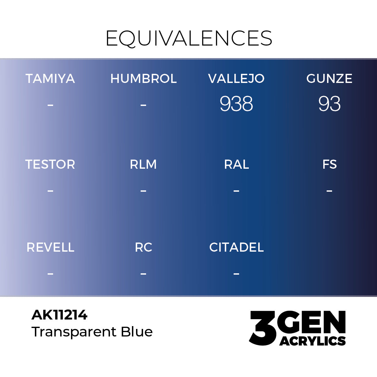 AK Interactive 3GEN Clear Blue 17ml
