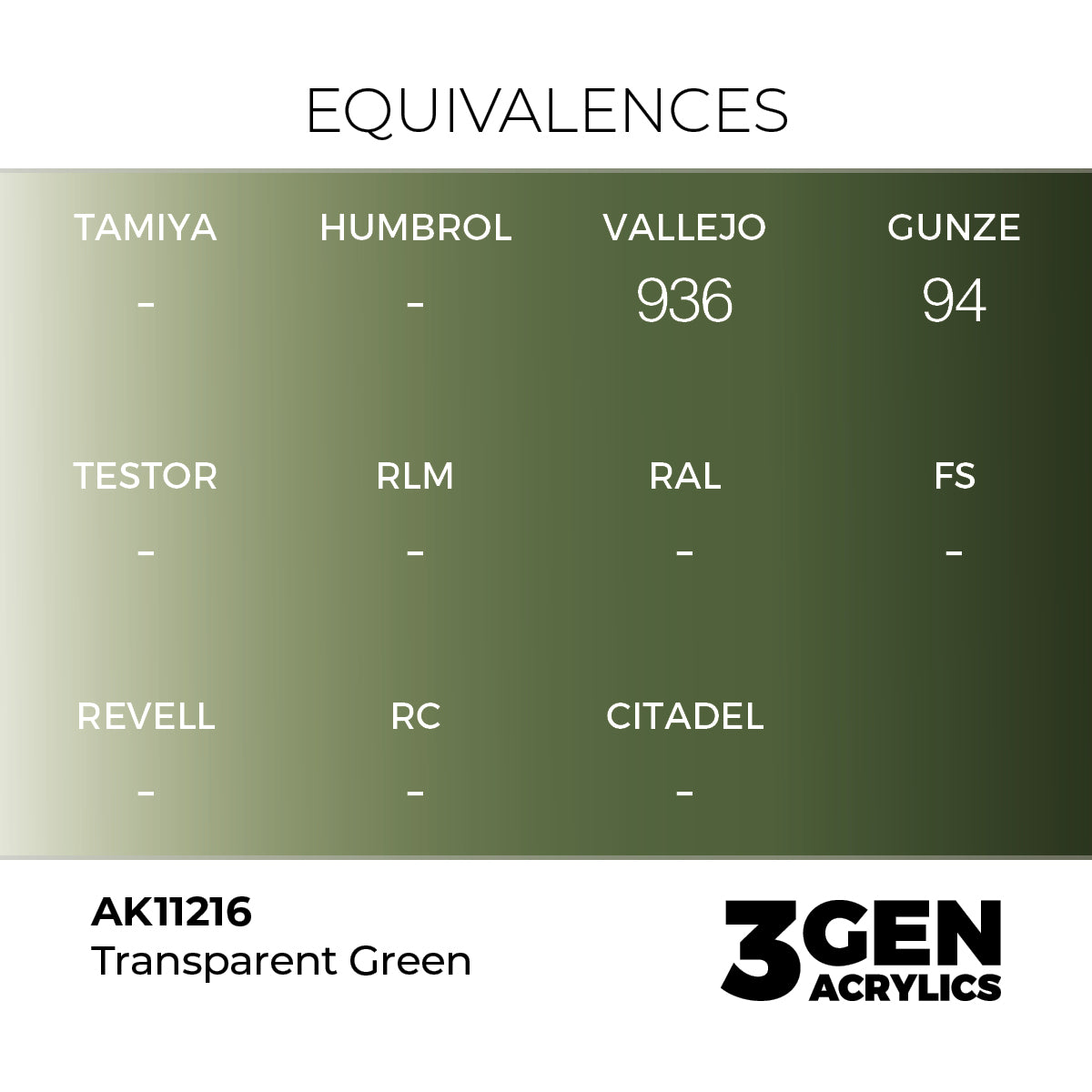 AK Interactive 3GEN Green 17ml