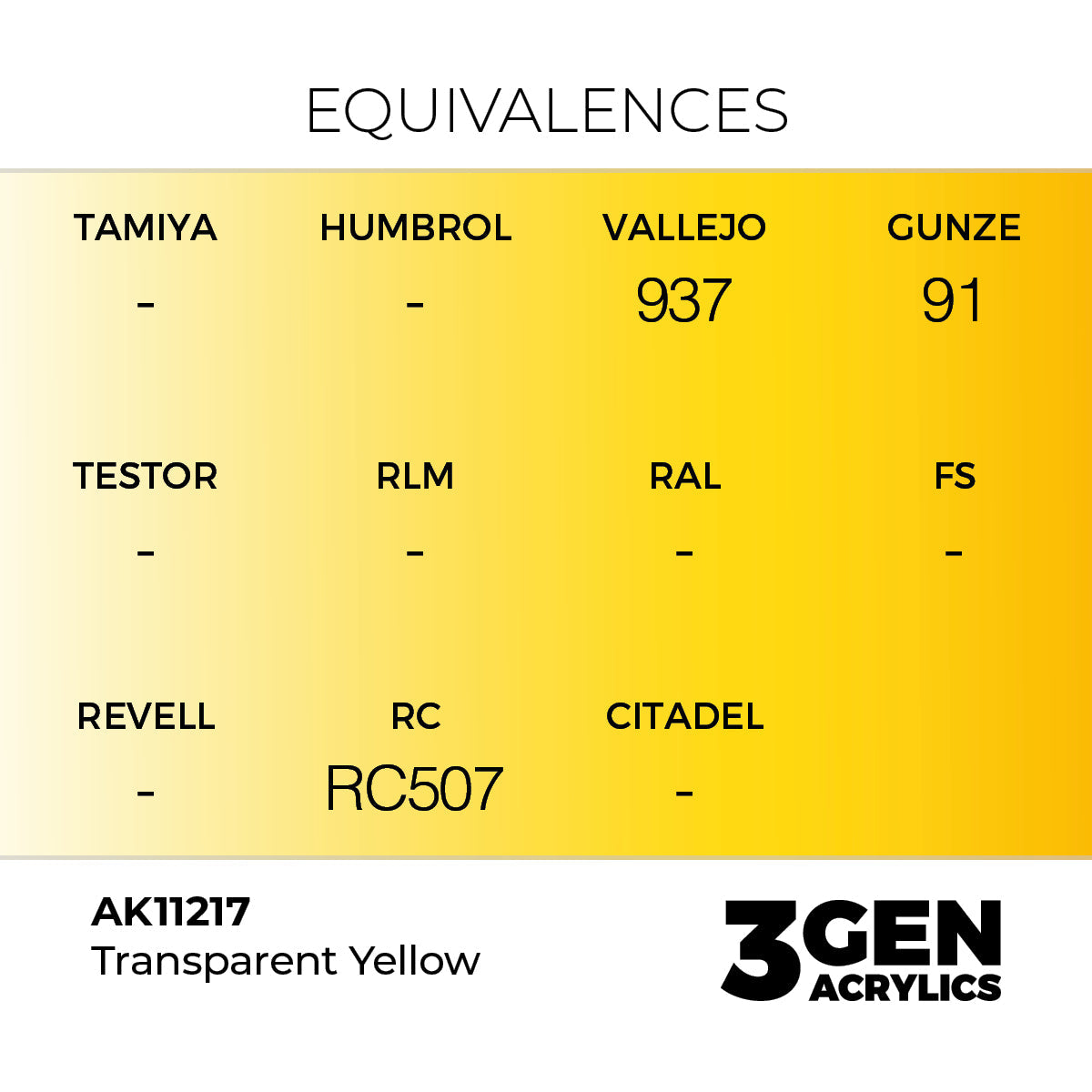 AK Interactive 3GEN Clear Yellow 17ml