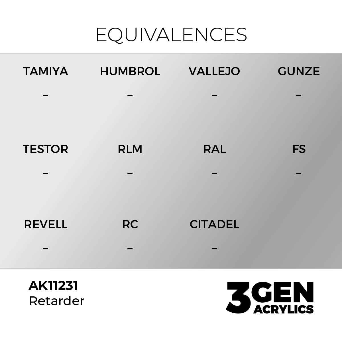 AK Interactive Retarder (17ml)