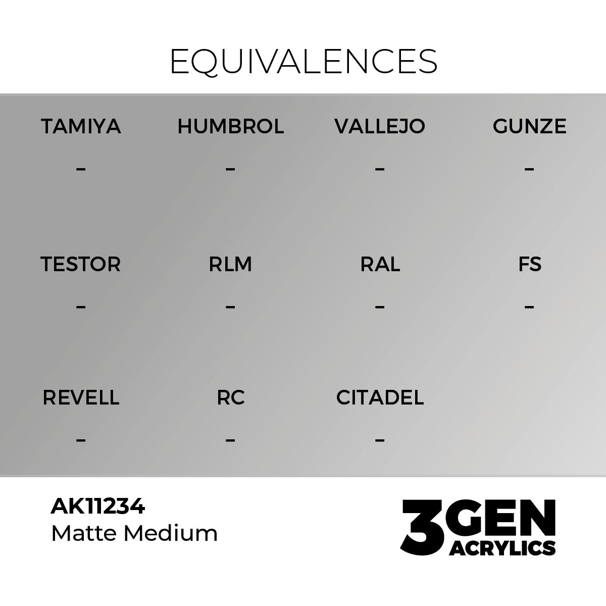 AK Interactive 3GEN Matte Medium 17ml