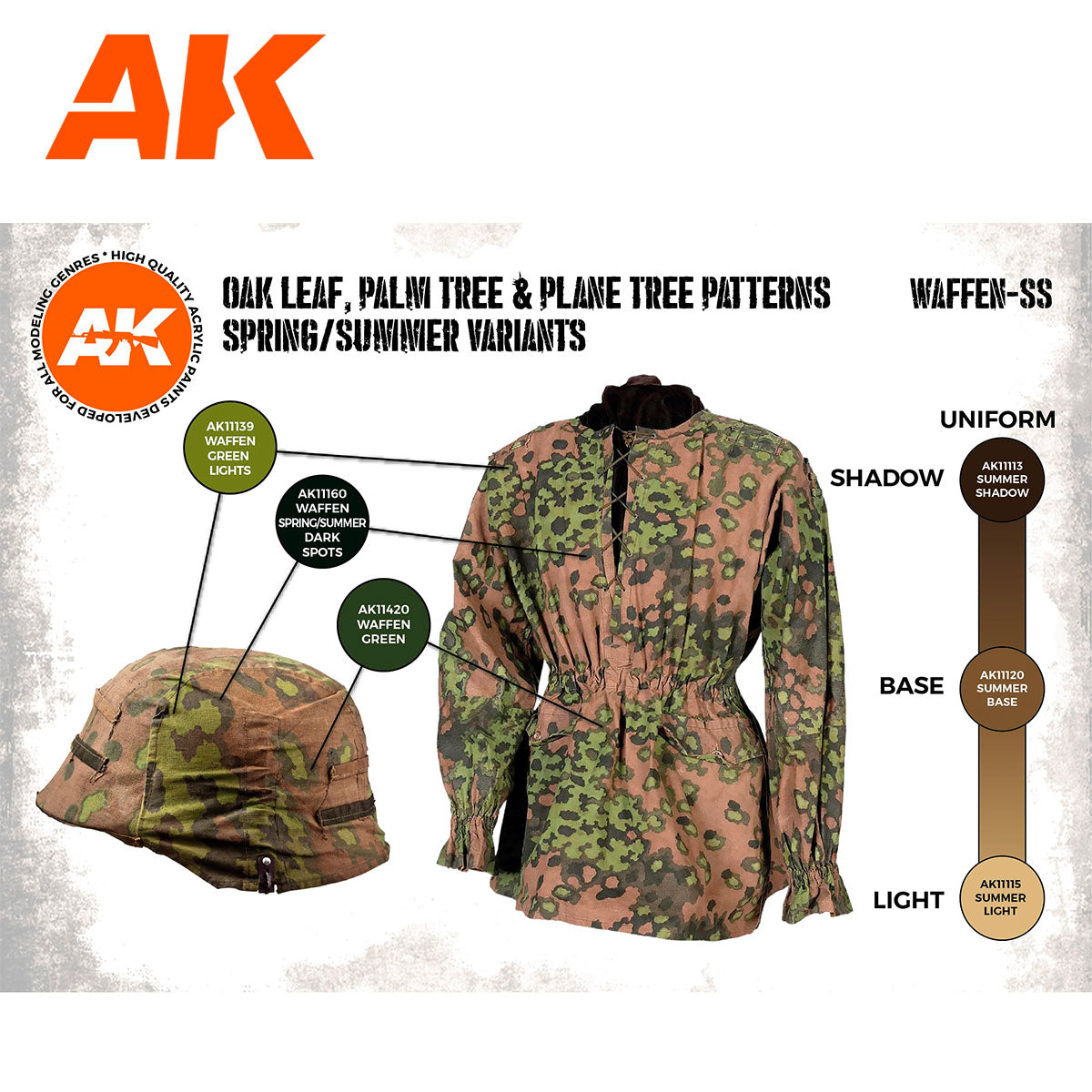AK Interactive Waffen Spring-Summer Camouflage 3G