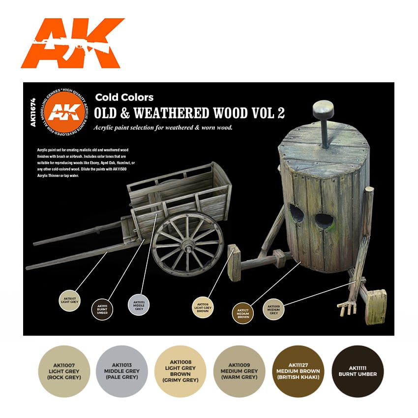 AK Interactive 3GEN Old & Weathered Wood Vol2