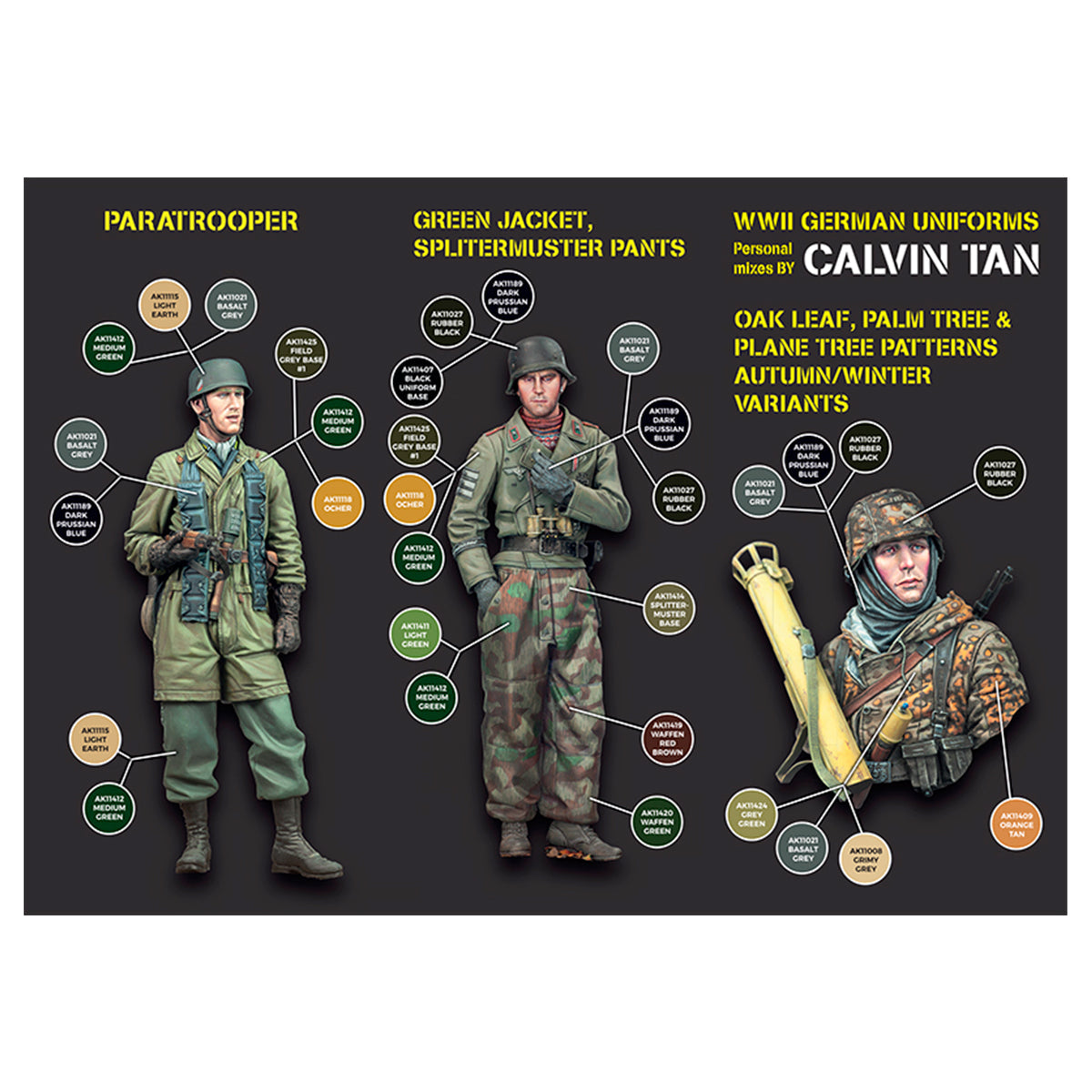 AK Interactive 3GEN SIGNATURE SETS WWII GERMAN UNIFORMS - SIGNATURE SET BY CALVIN TAN