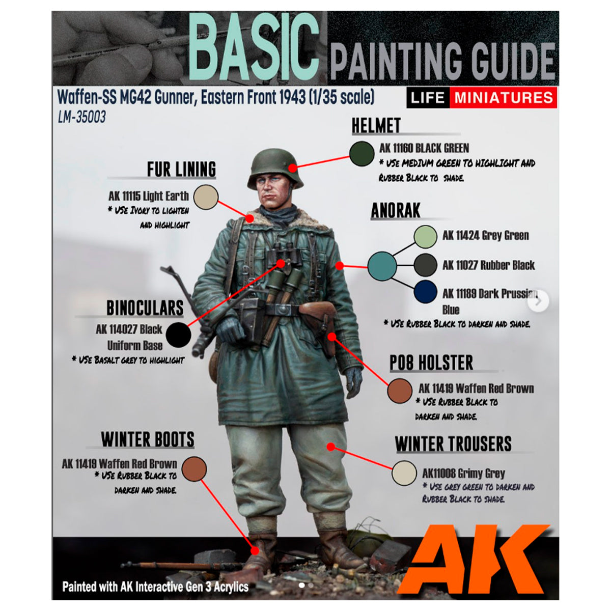 AK Interactive 3GEN SIGNATURE SETS WWII GERMAN UNIFORMS - SIGNATURE SET BY CALVIN TAN