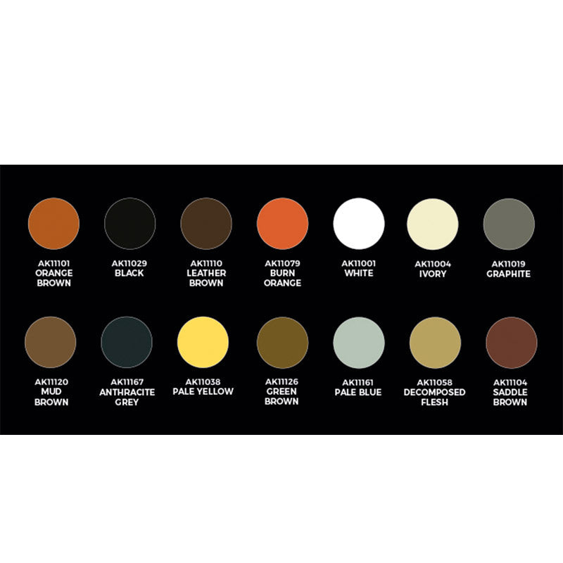 AK Interactive 3GEN SIGNATURE SETS SIGNATURE SET CARLOS TOBES - 14 COLORS + FIGURE