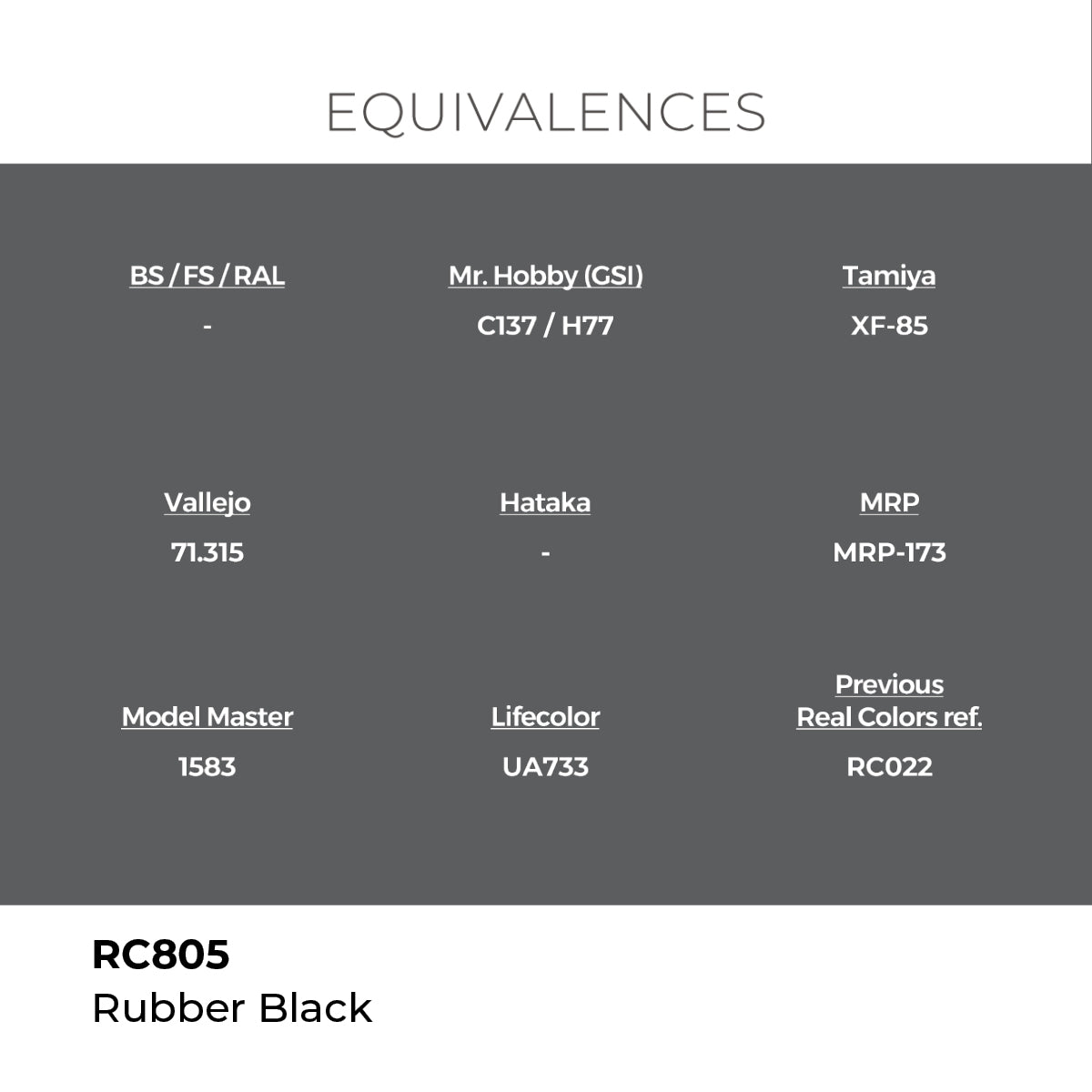 AK Interactive REAL COLORS Rubber Black 17 ml.
