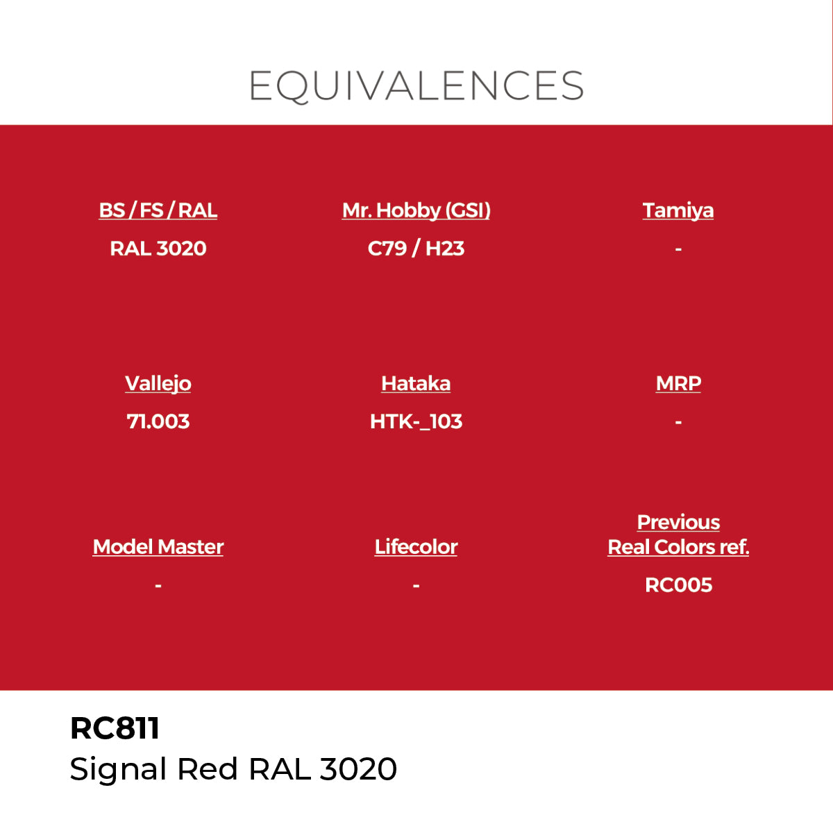 AK Interactive REAL COLORS Signal Red Ral 3020 17 ml.