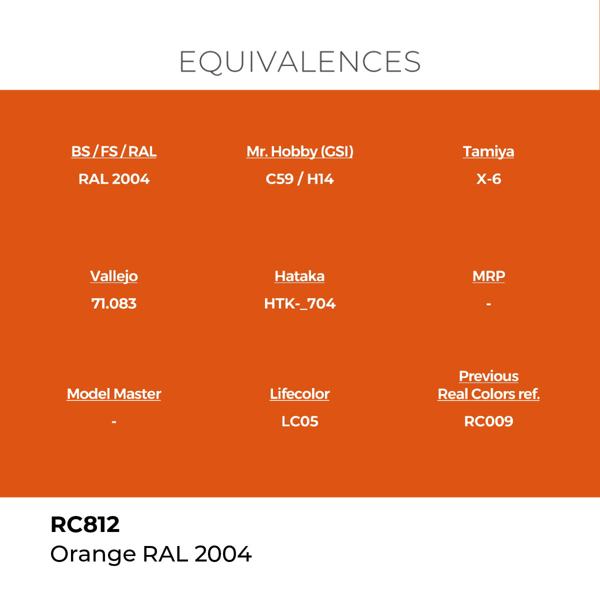AK Interactive REAL COLORS Orange Ral 2004 17 ml.
