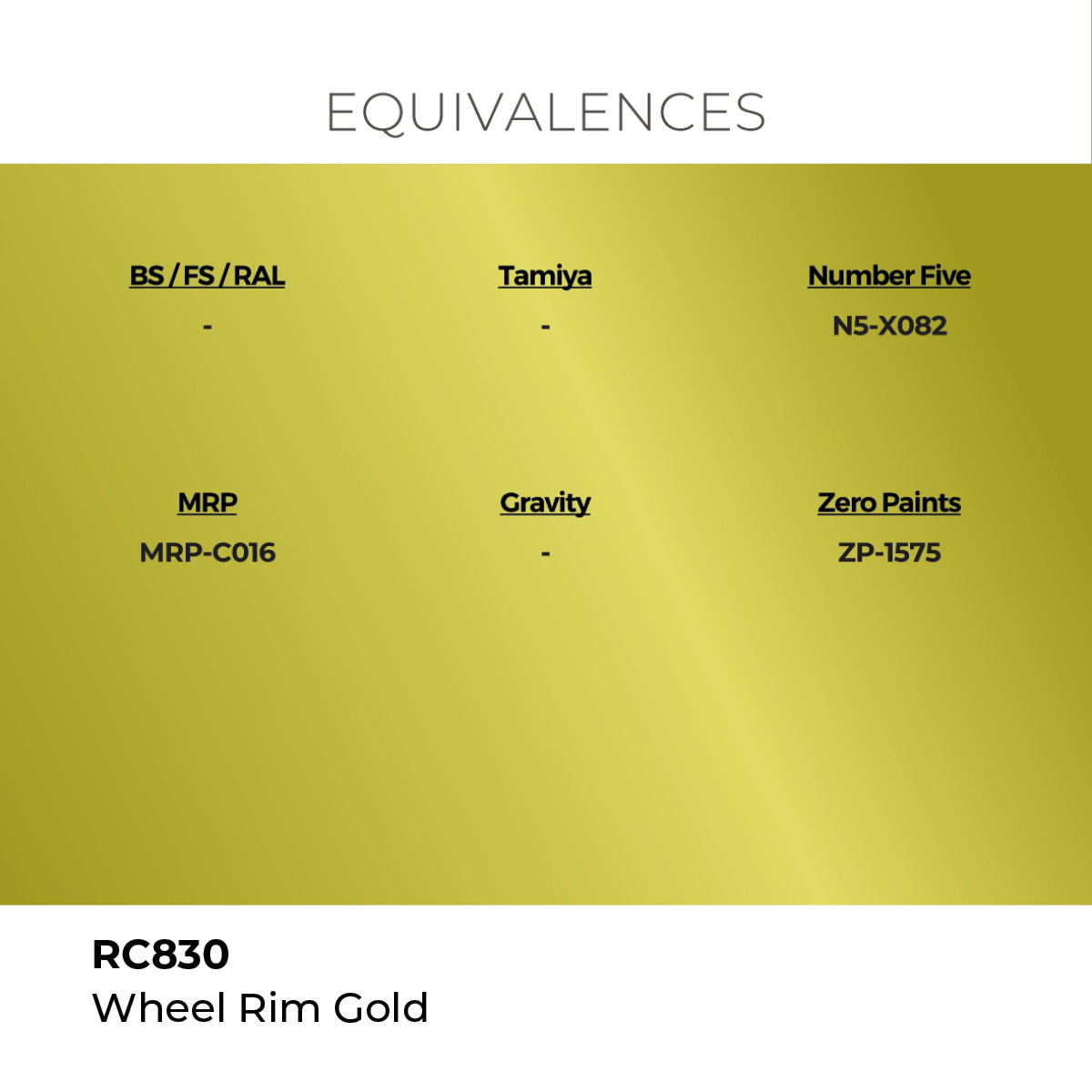 AK Interactive REAL COLORS Wheel Rim Gold 17 ml,