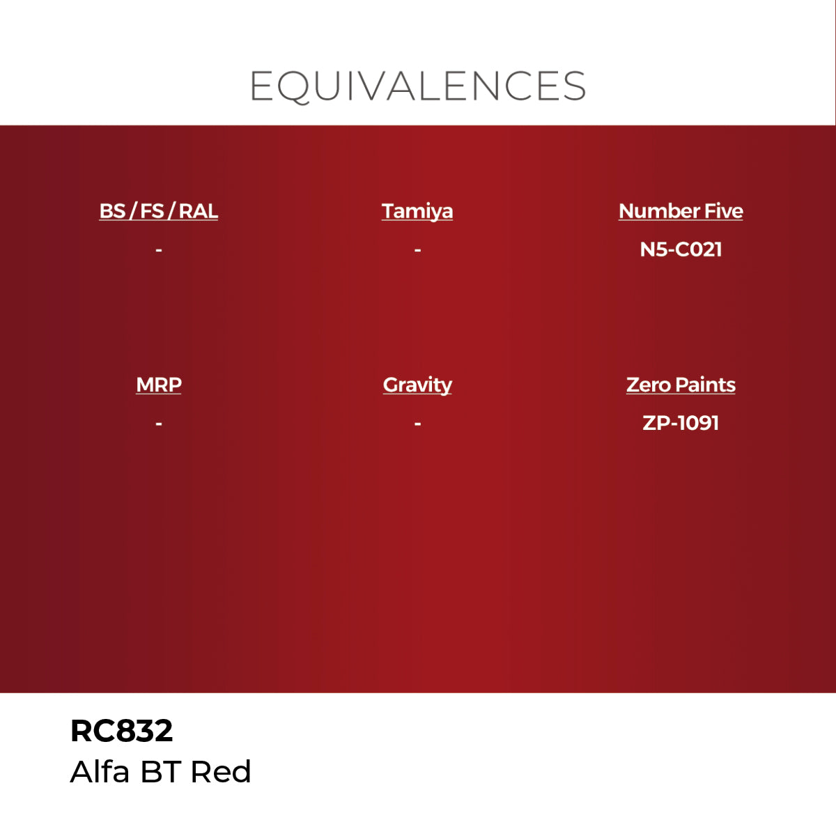 AK Interactive REAL COLORS Alfa Bt Red 17 ml,