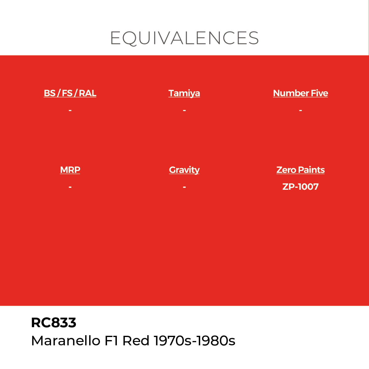 AK Interactive REAL COLORS Maranello F1 Red 1970S-1980S 17 ml.