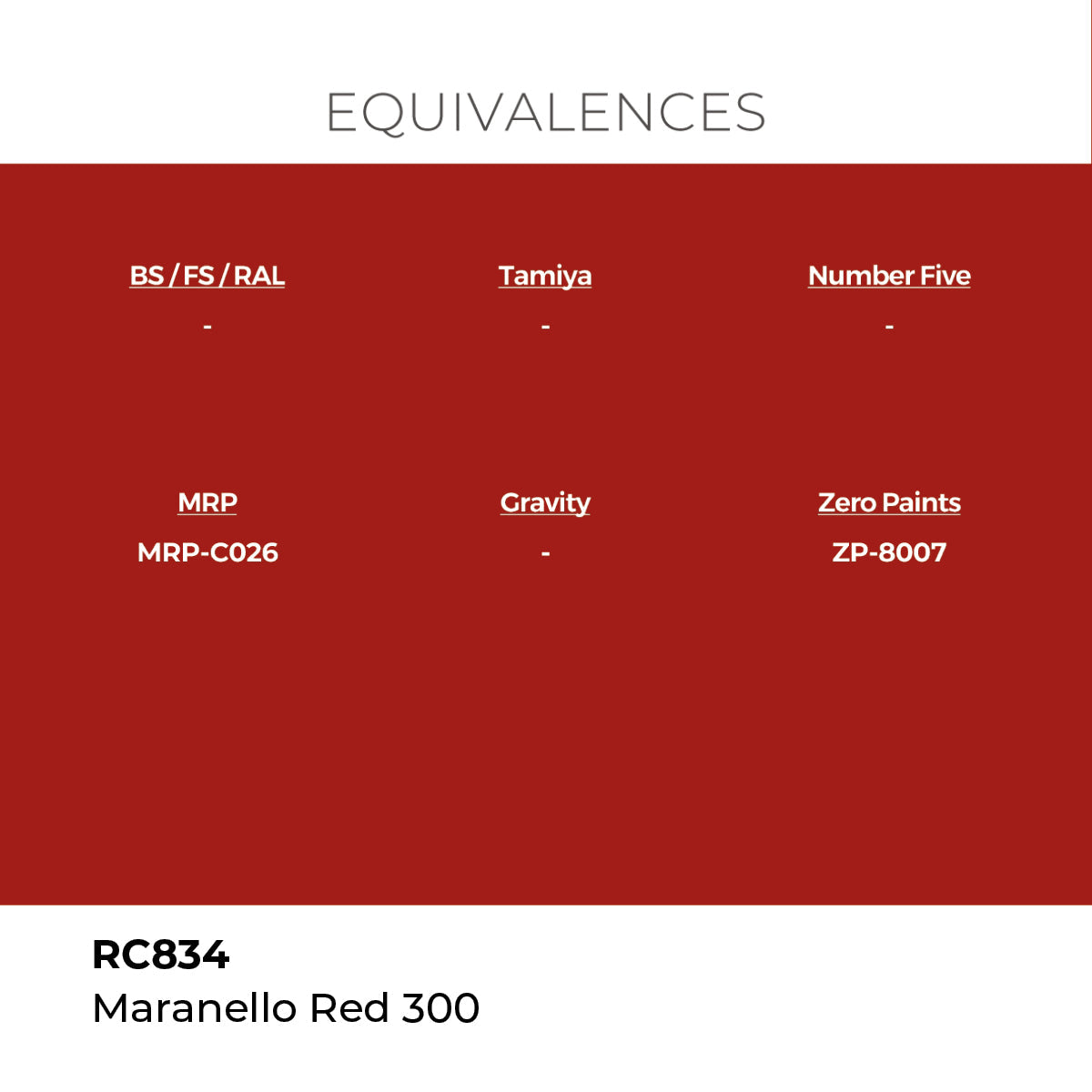 AK Interactive REAL COLORS Maranello Red 300 17 ml.