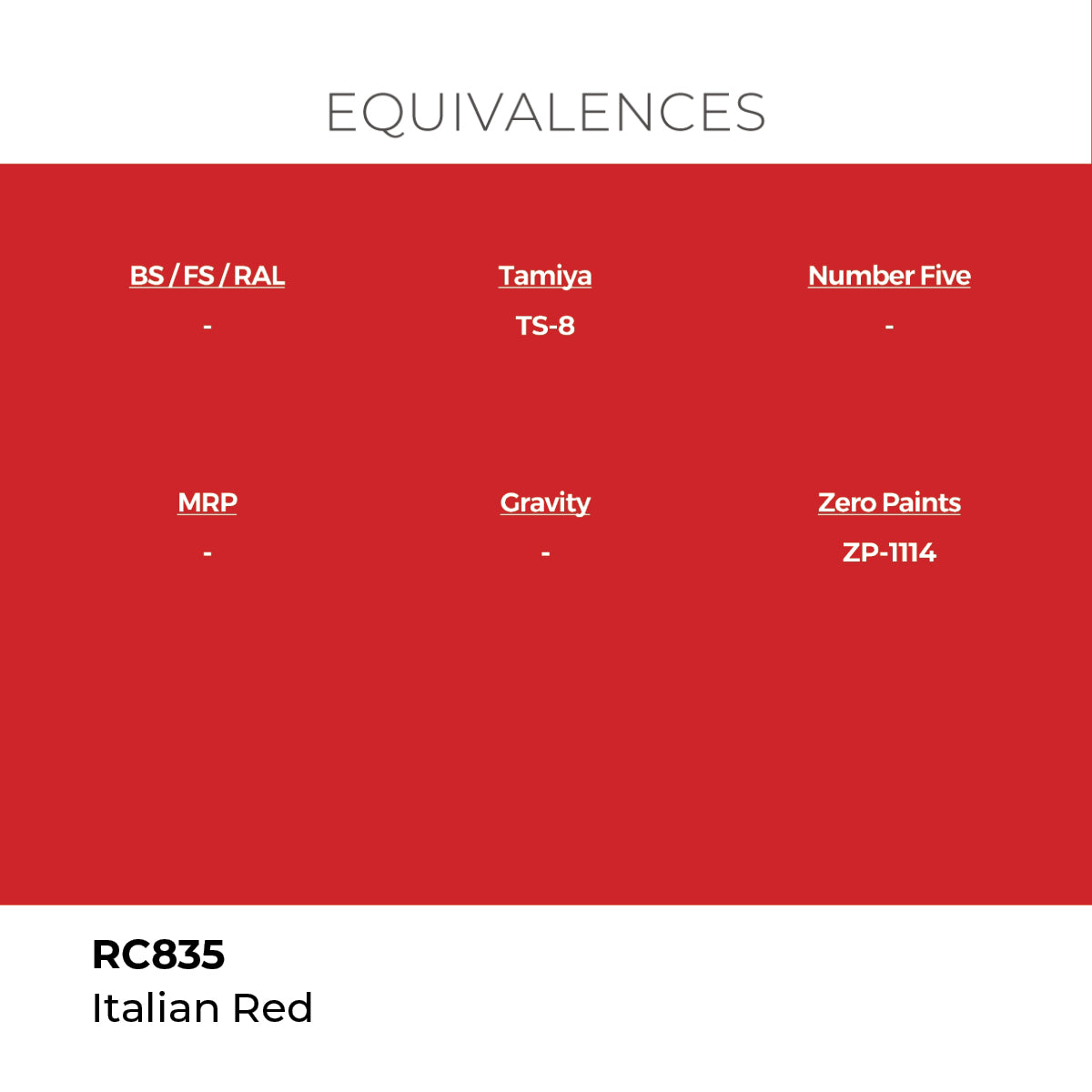 AK Interactive REAL COLORS Italian Red 17 ml.