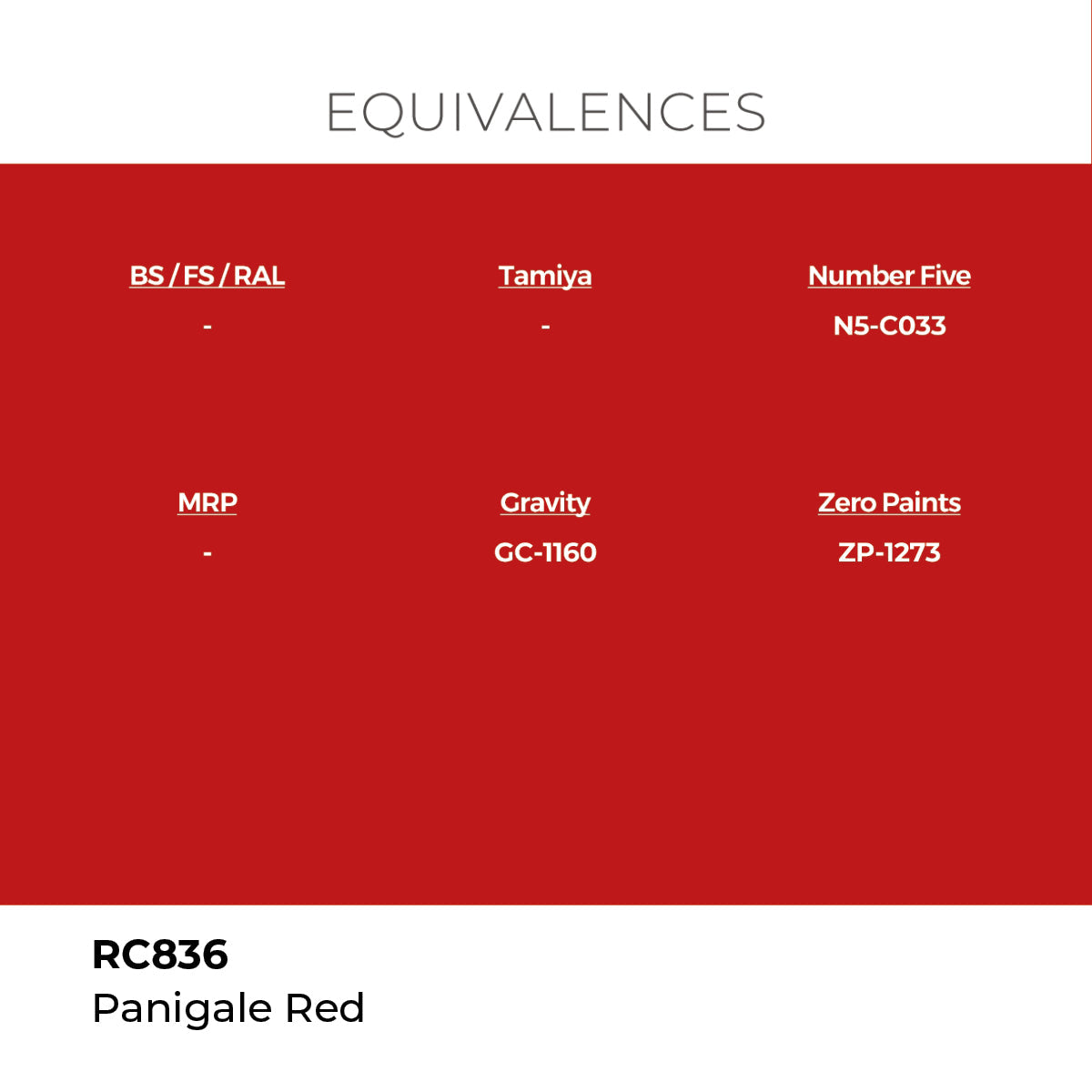 AK Interactive REAL COLORS Panigale Red 17 ml.