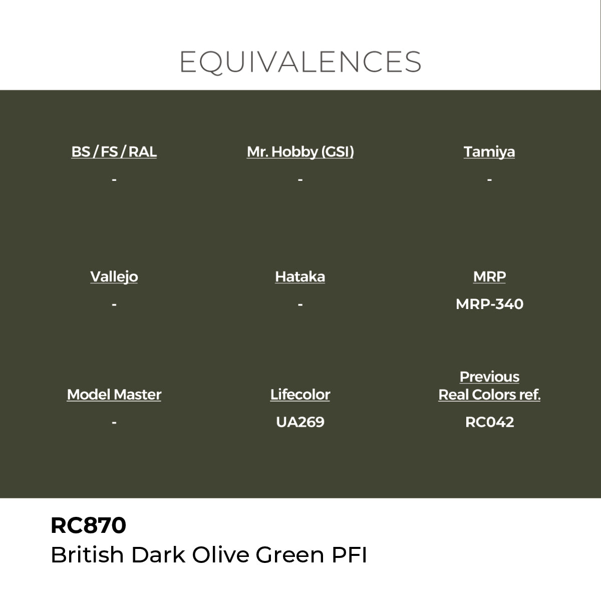 AK Interactive REAL COLORS British Dark Olive Green Pfi 17 ml.