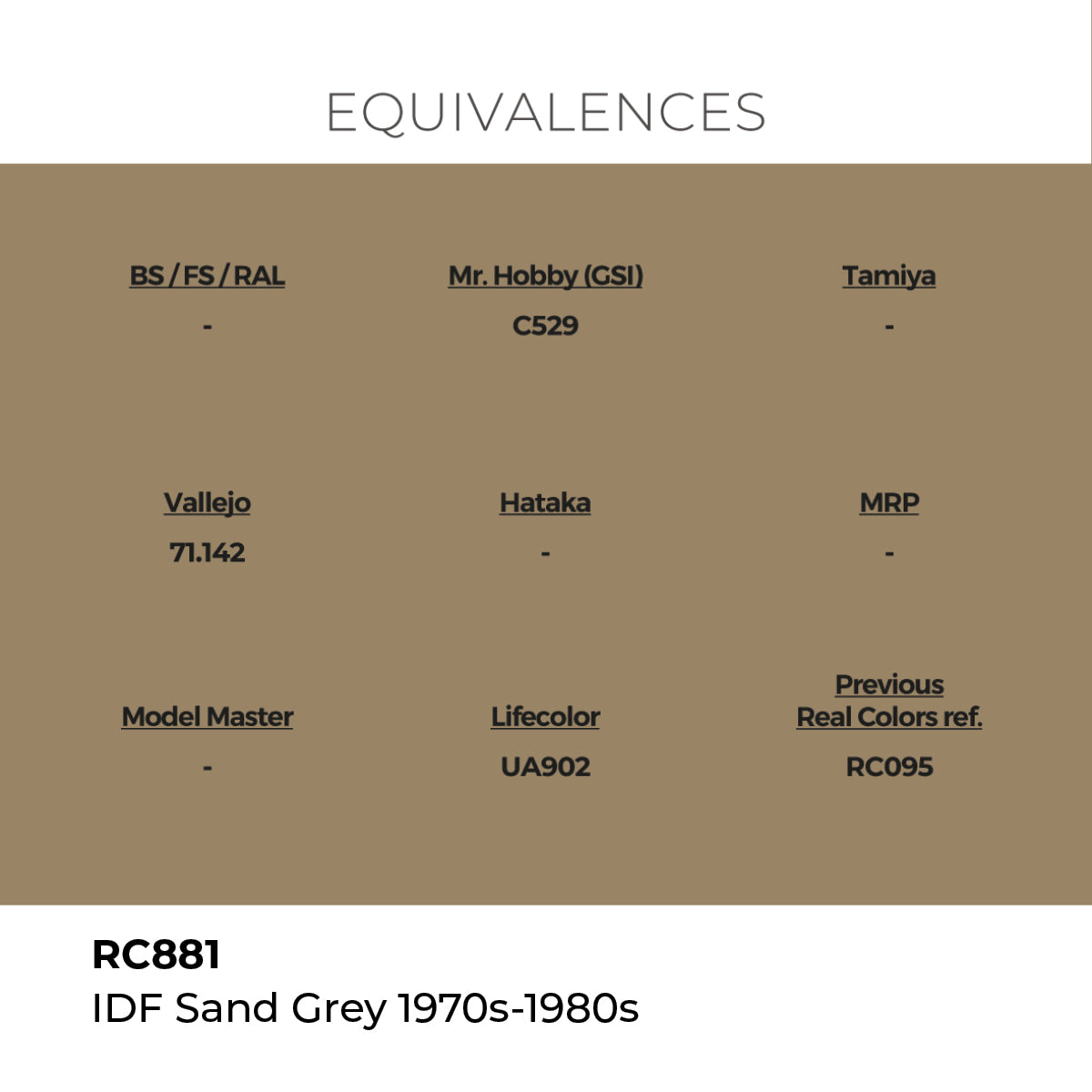 AK Interactive REAL COLORS Idf Sand Grey 1970S-1980S 17 ml.