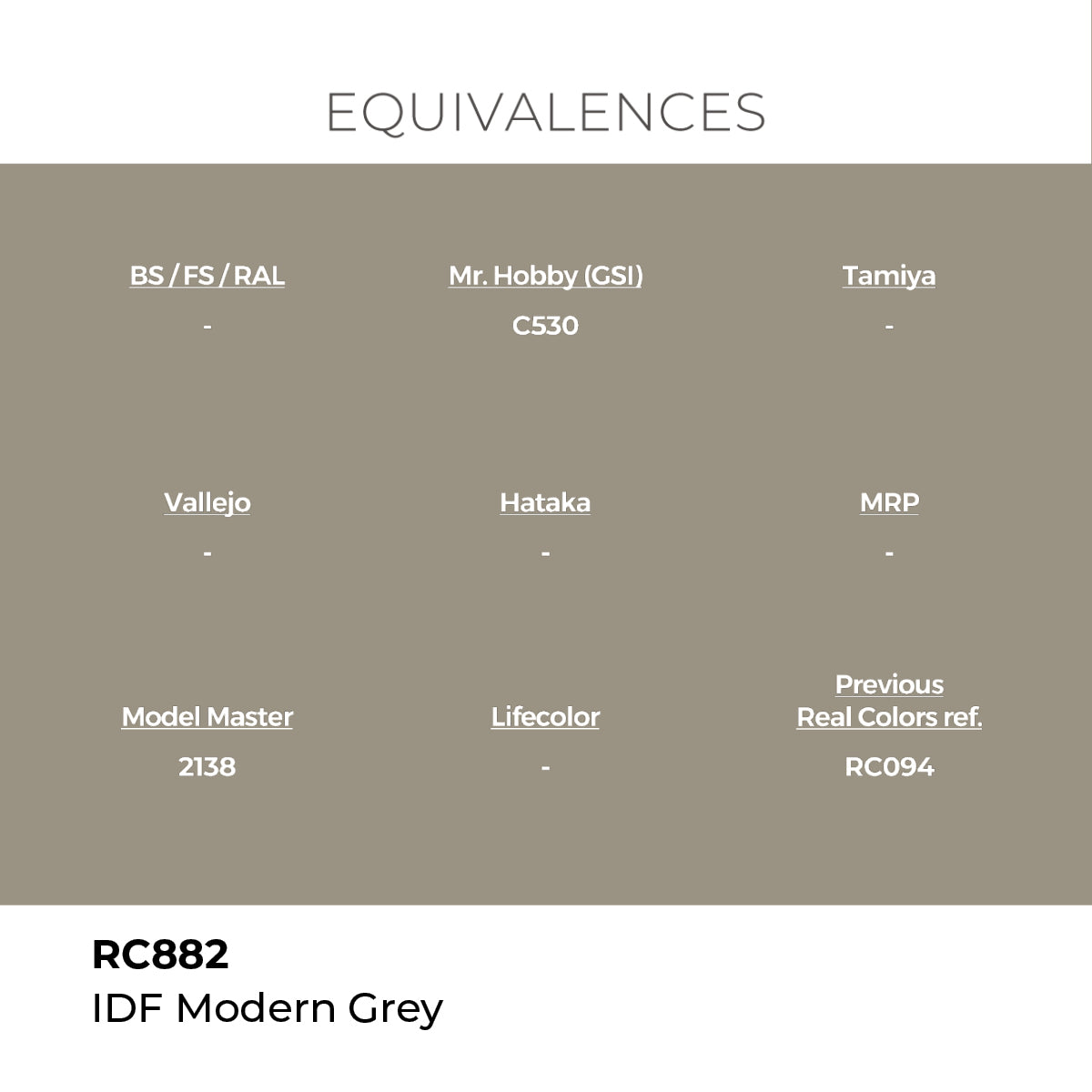 AK Interactive REAL COLORS Idf Modern Grey 17 ml.