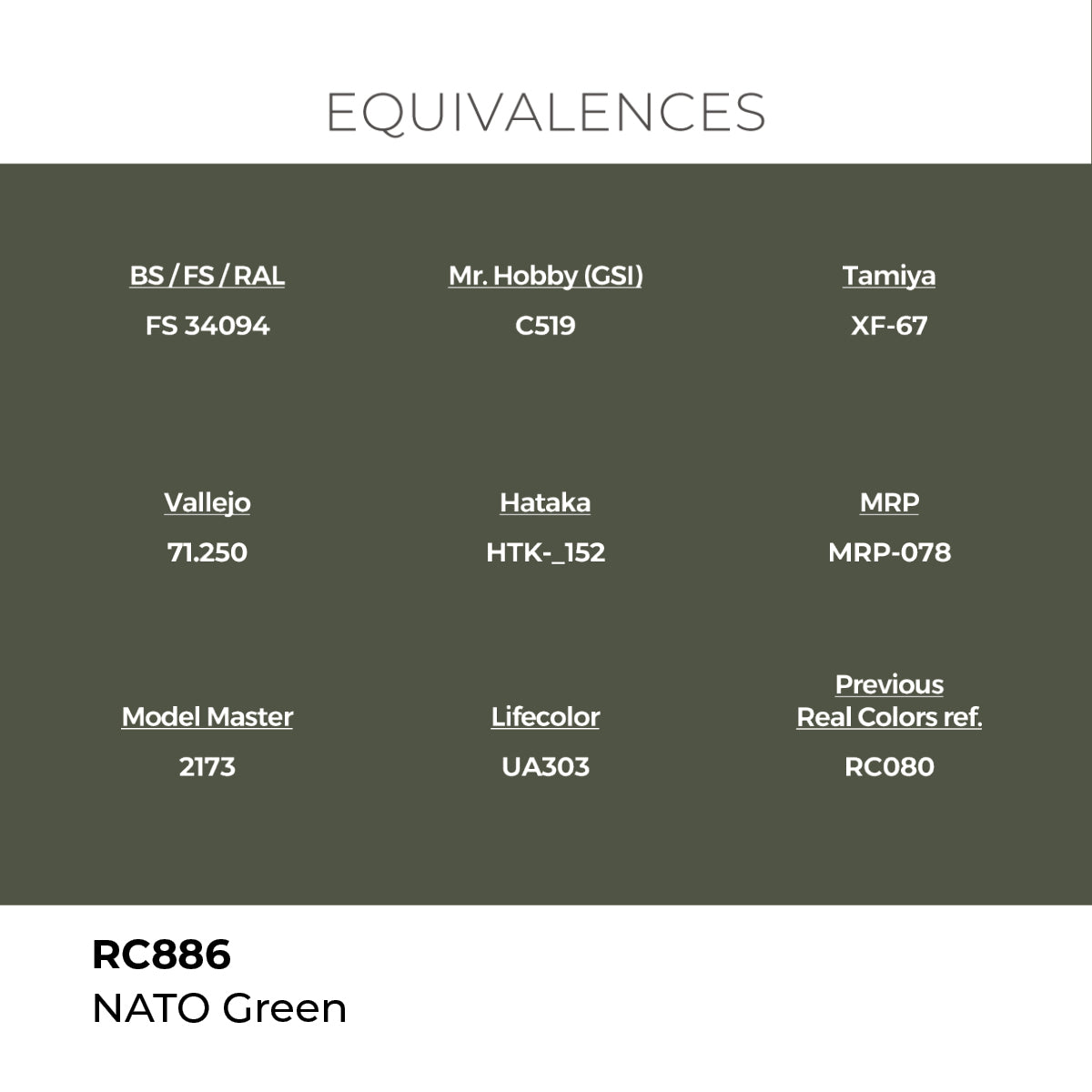 AK Interactive REAL COLORS Nato Green 17 ml.