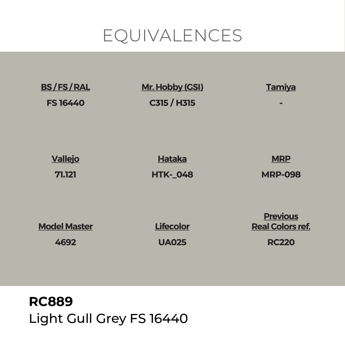 AK Interactive REAL COLORS Light Gull Grey Fs 16440 17 ml.