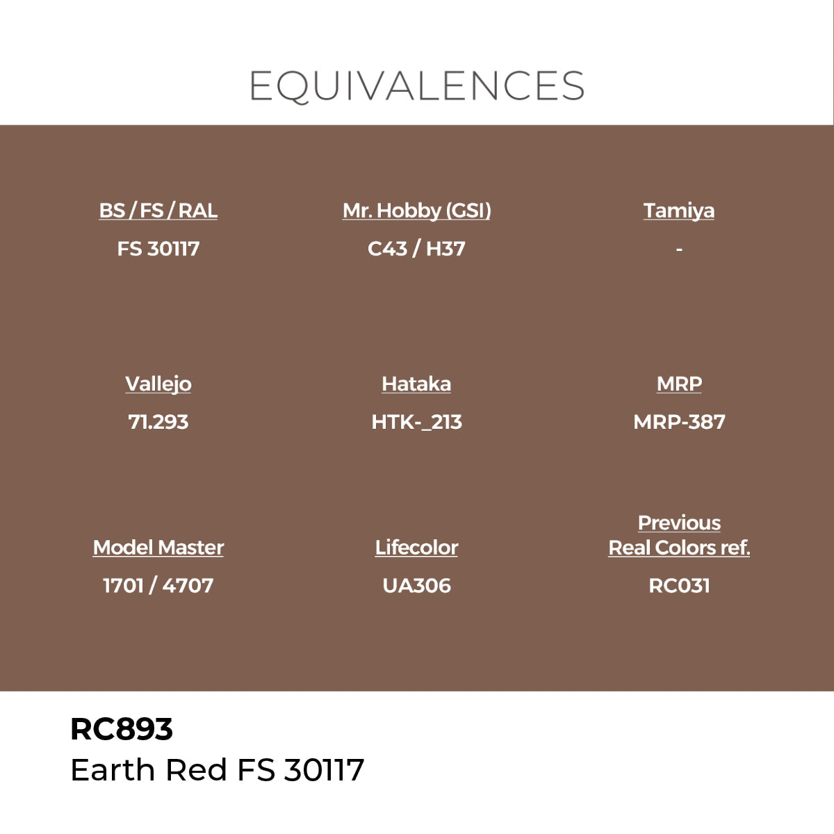AK Interactive REAL COLORS Earth Red Fs 30117 17 ml.